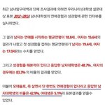여자가 <b>우월</b>한 절대적인 이유. jpg