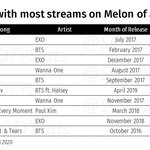 완전 엑<b>방원</b>때네