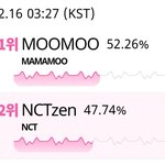 [NCT] 아침에 일어나면