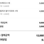 치케랑 <b>타르트</b> 시켯당
