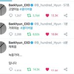 [EXO] <b>난장판</b>이고만 ㅋㅋㅋㅋ