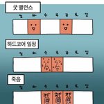 [댓글부탁해] 사주 어플 쓰는 애들아