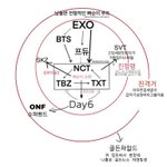 <b>빠순</b>이 루트 업데이트됨ㅋㅋㅋㅋㅋㅋㅋㅋ
