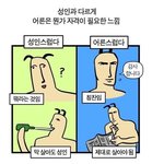 [댓글부탁해] 너네전생있다고 <b>믿음</b>?