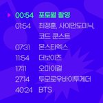 [<b>MMA</b> 2020] Play Back! <b>MMA</b> 현장 비하인드