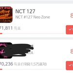[NCT] 애들아 서가대 <b>투표</b> 비상이야