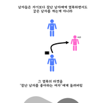 [댓글부탁해] 예비 고2 <b>선행</b> 뭐뭐 해야해? 꼭 해야함?