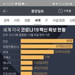 K방역 얘기하더니 이게 뭡니까 ㅋㅋㅋ