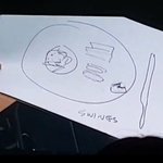 [NCT즌] 난 마크가 돈까스 설명할 때 <b>스윙스</b> 적은 게