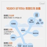 얘들아 <b>자부심</b>을 가져 ㅋㅎ