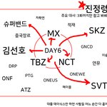 제발 이 짤 좀 찾아줘 제발