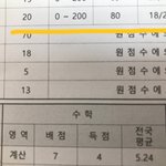 수학 20점 맞고 <b>반</b>에서 꼴<b>등</b> 안함