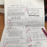 <b>채점</b>하는 중 ㅋㅋㅋㅋㅋㅋ