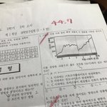 그냥 <b>저</b>는 이 <b>점수</b>에 대해 할말이 없어요