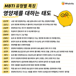 다들 <b>mbti유형</b> 모야?