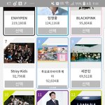 [NCT] 얘들아 골.디 투표도 하고 있지?
