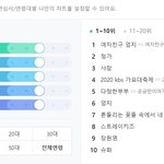 <b>엄지</b> 뭐야 ....? 실검 1위