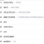 [NCT즌] 실검 개웃<b>기누</b>