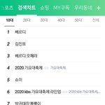 [NCT] 실검에 <b>타로</b>도 올랐네