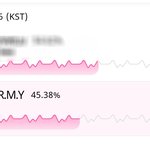 [방탄소년단] 이삐들‼️‼️‼️‼️‼️