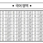 [댓글부탁해] 숏패딩 그레이vs아이보리 뭐가 <b>국</b><b>룰</b>임