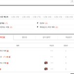 [비엘bl] 돈받는 벨툰플랫폼 <b>알바</b> 지혼자 <b>새벽</b>에 글도배한거봐