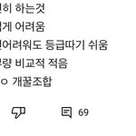 이과들아 이거 <b>맞말</b>?