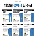 너네 같으면 재수한다 만다ㅜㅠㅈㅂ ㅠㅠ추반