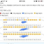 [드루와] ㅅㅂ나 택배 어떡함??