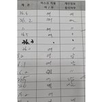 이거봐 조카 웃김