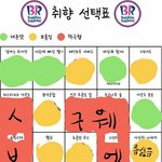 [댓글부탁해] 내 <b>베라</b> 취향 어떠냐
