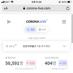 [19] 이 <b>확산</b>세라면 내일은 600명일듯