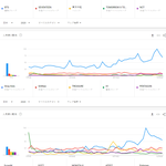 2020년 일본에서 가장 많이 검색된 한국 보이그룹 <b>TOP</b>20.JPG