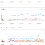 2020년 일본에서 가장 많이 검색된 한국 걸그룹 <b>TOP</b>20.JPG