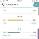 근데 mbti검사하면 그 <b>자아</b> 부분