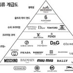 [드루와] 하아 친구 부럽다잉