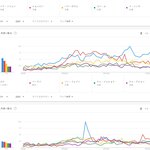 [모두드루와] 2020년 일본에서 가장 많이 검색된 한국배우 <b>TOP</b>10
