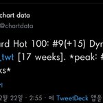 [방탄소년단] ㅊㅊㅊㅊ  이삐들 <b>자니</b>  하트백9위!