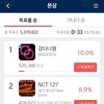[<b>시즈니</b>] 투표 하자