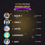 [아이즈원] 아이즈원 개이쁘당