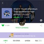 잘 안 알려진 <b>명반</b> 추천 해줌