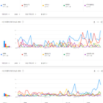 [모두드루와] 역대 연도별 1군 남자아이돌 그룹 TOP5.JPG