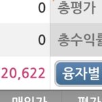 얘드라 나 <b>주식</b> 4일찬데