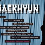 백현이 일앨 <b>티저</b>