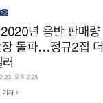 [NCT] NCT 2020년 음반 판매량 511만장 <b>돌파</b>!!