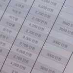 스토브리그에서 시청자들 울컥하게 한 장면