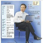 [댓글부탁해] <b>이</b> 노래 제목 아는 사람.ㅠㅠㅠㅠ