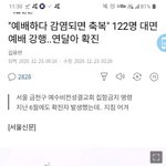 [댓글부탁해] 교회  <b>개노답</b> 아님?