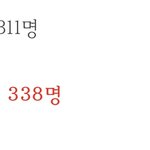 나 고등학교 원서 넣었는데