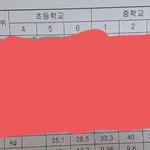 [댓글부탁해] 나 어릴때부터 <b>악력</b> 쎄지 않았냐